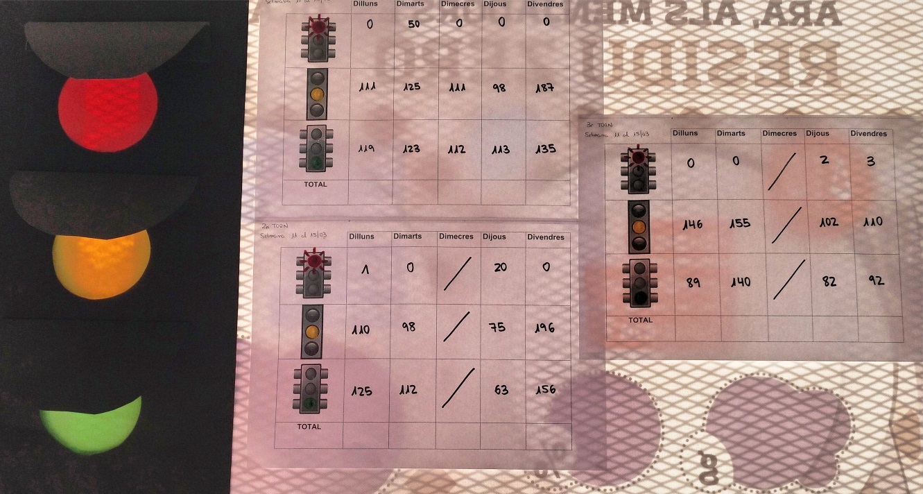 projecte sensibilització acústica